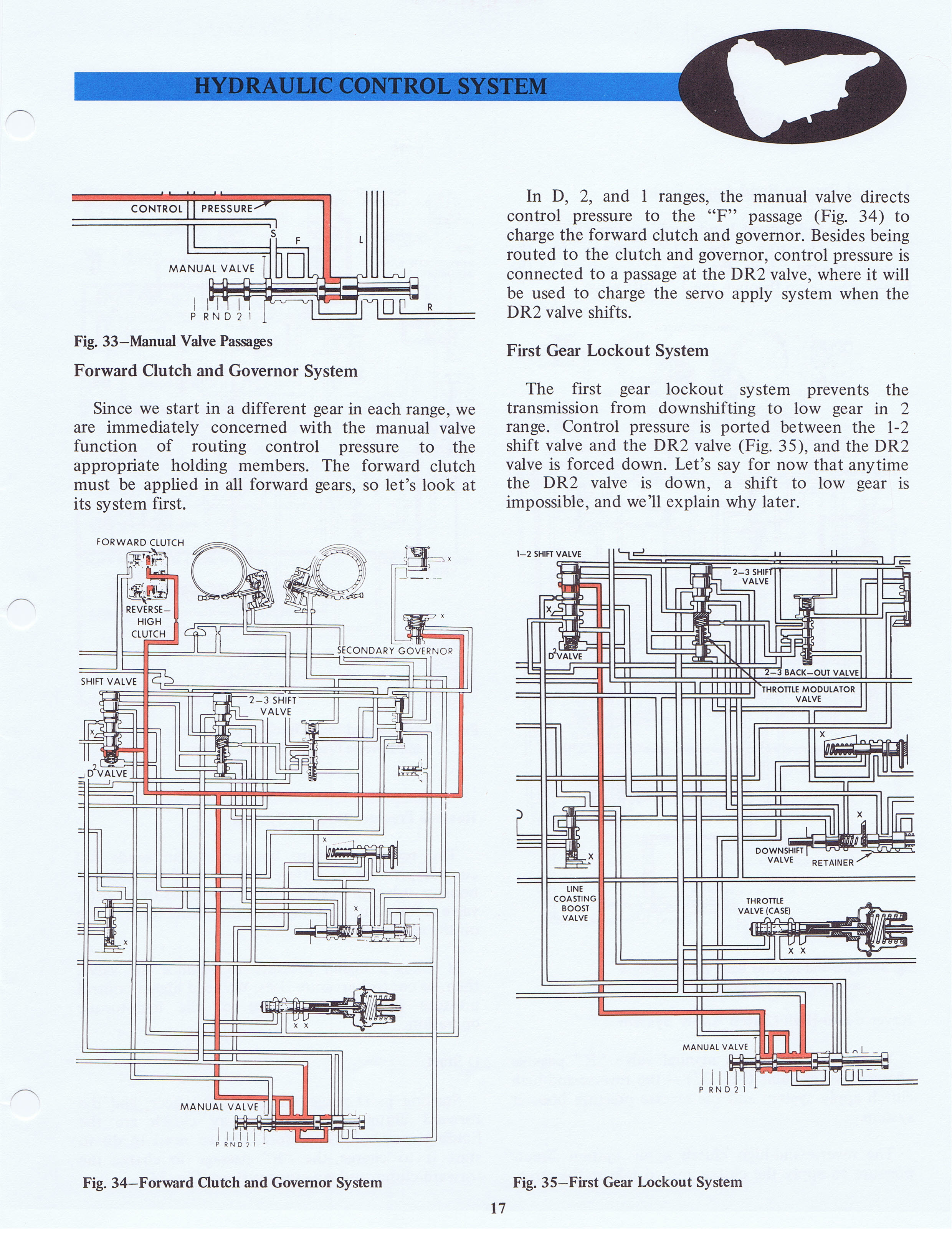 1971 Ford C4 Automatic Transmission Technician Reference Manual page 20 of 57